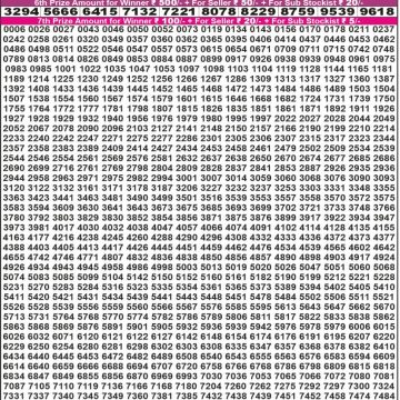 Dear Lottery Chart 2024