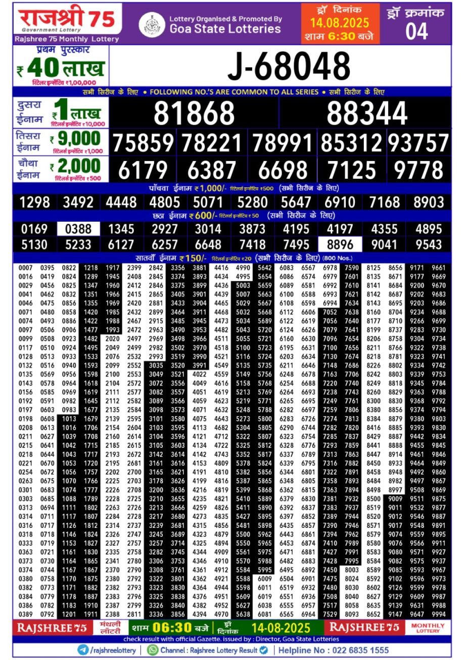 Dear Lottery Chart 2024