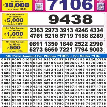 Dear Lottery Chart 2024