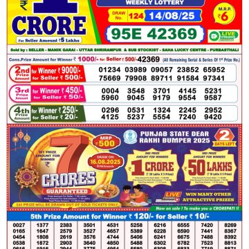 Dear Lottery Chart 2024