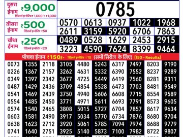 Dear Lottery Chart 2024