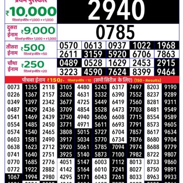 Dear Lottery Chart 2024