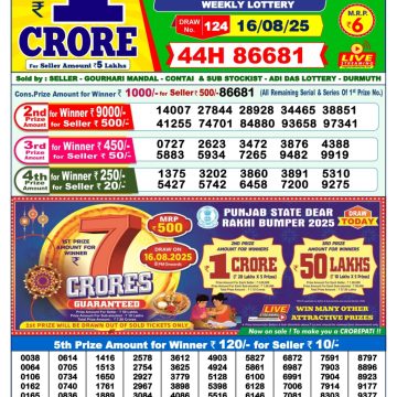 Dear Lottery Chart 2024
