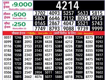 Dear Lottery Chart 2024