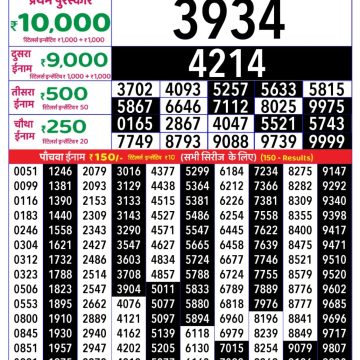 Dear Lottery Chart 2024