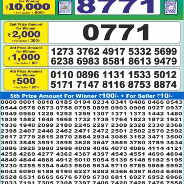 Dear Lottery Chart 2024