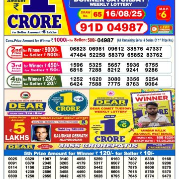 Dear Lottery Chart 2024