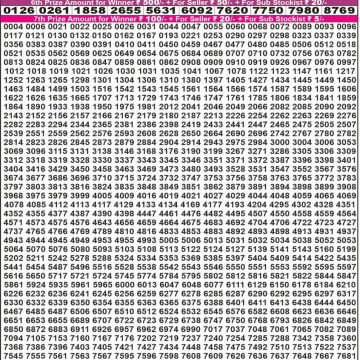 Dear Lottery Chart 2024