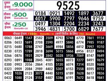 Dear Lottery Chart 2024