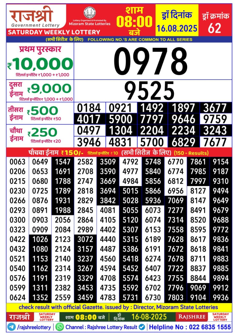 Dear Lottery Chart 2024