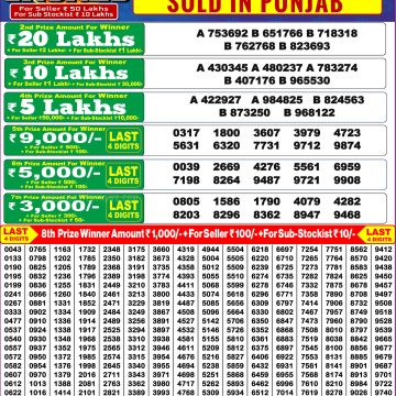 Dear Lottery Chart 2024