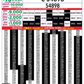 Dear Lottery Chart 2024