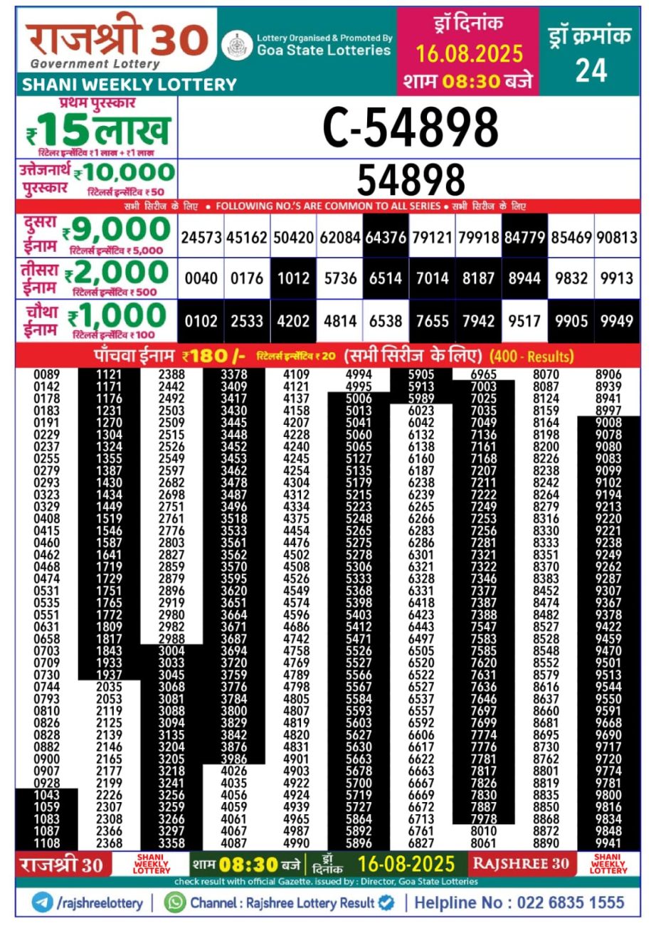Dear Lottery Chart 2024