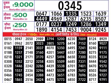 Dear Lottery Chart 2024