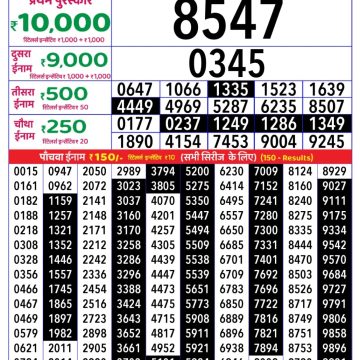 Dear Lottery Chart 2024