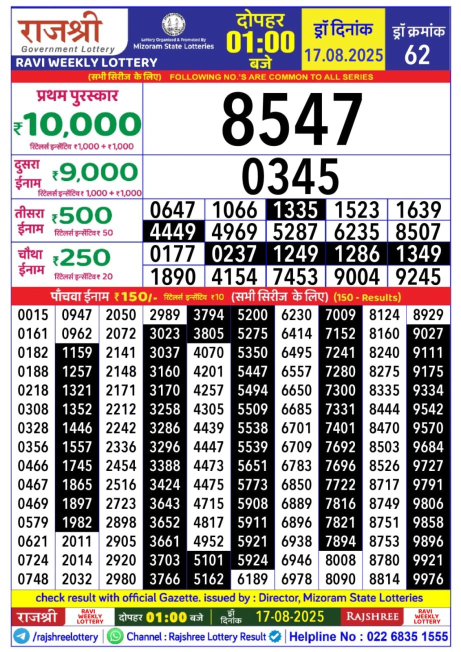 Dear Lottery Chart 2024
