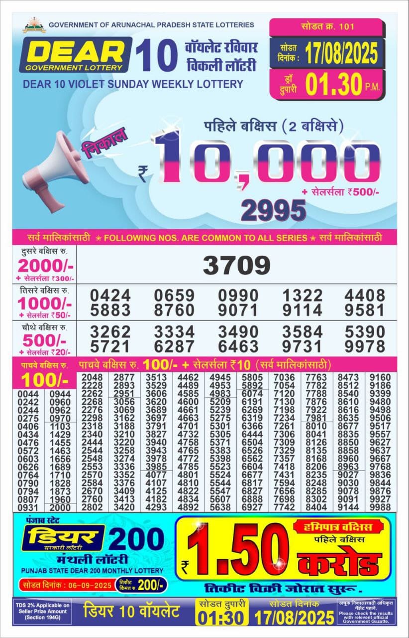 Dear Lottery Chart 2024