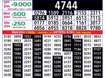 Dear Lottery Chart 2024