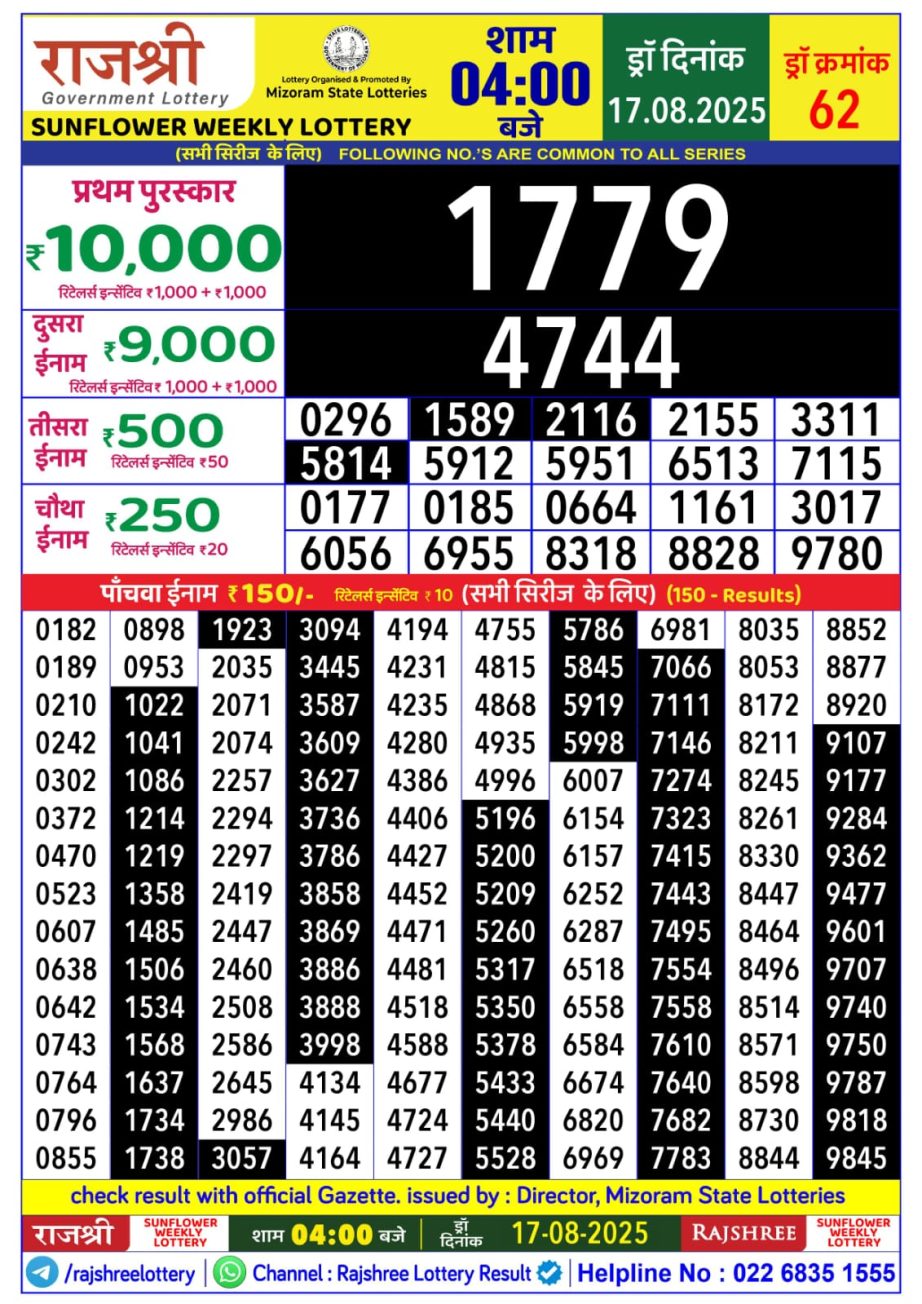 Dear Lottery Chart 2024