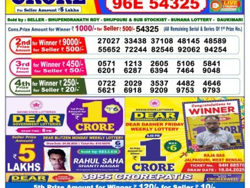 Dear Lottery Chart 2024