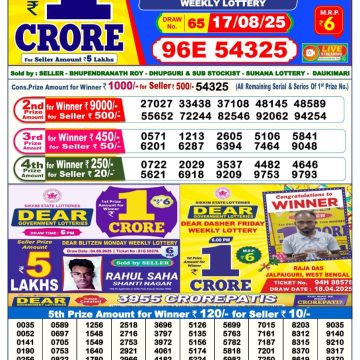 Dear Lottery Chart 2024