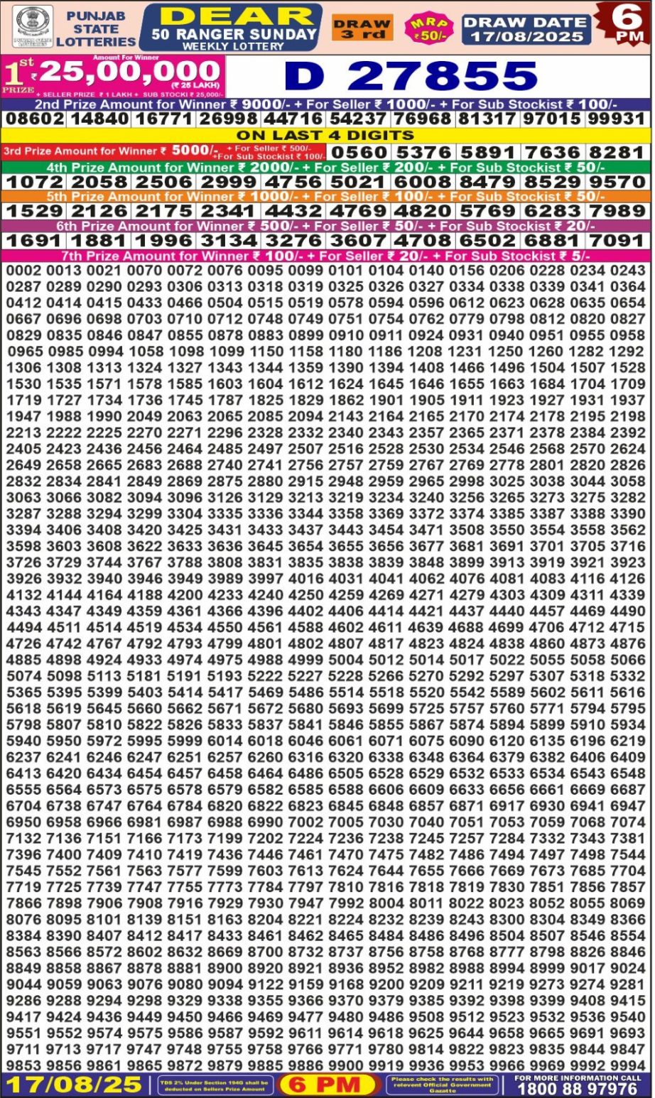 Dear Lottery Chart 2024