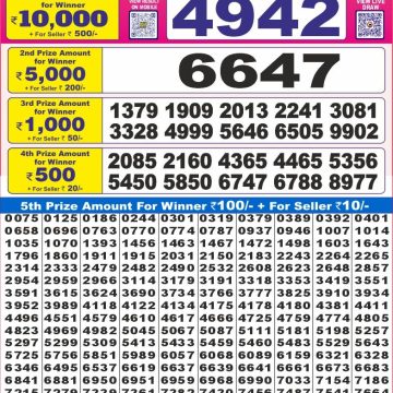 Dear Lottery Chart 2024