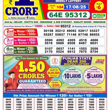 Dear Lottery Chart 2024
