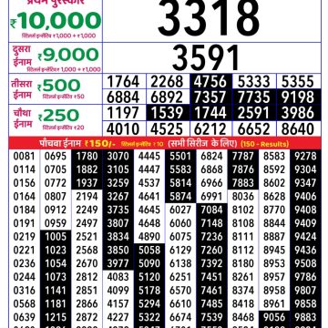 Dear Lottery Chart 2024