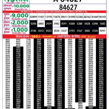 Dear Lottery Chart 2024