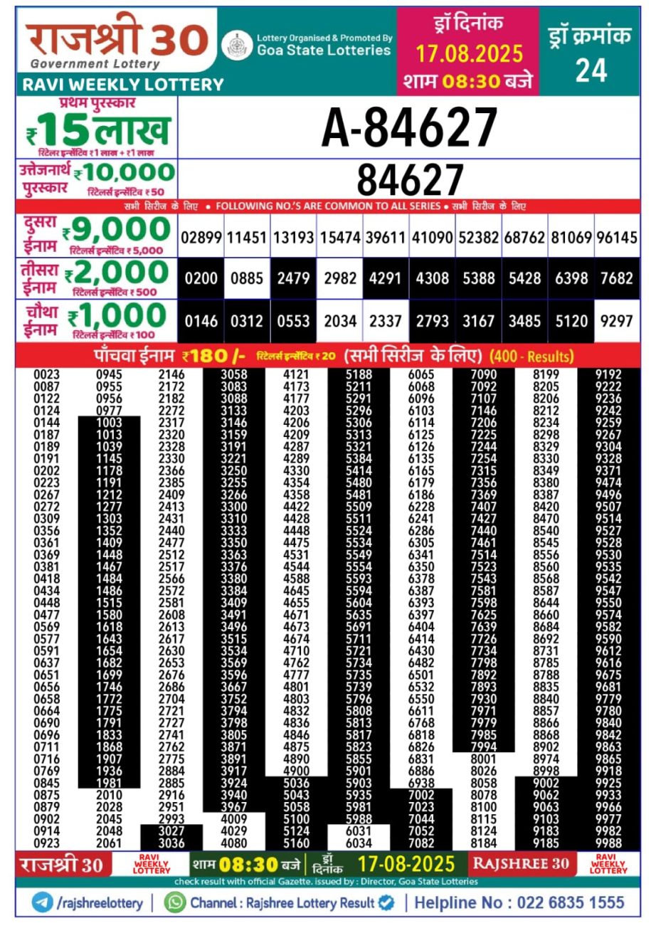 Dear Lottery Chart 2024