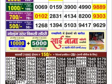 Dear Lottery Chart 2024