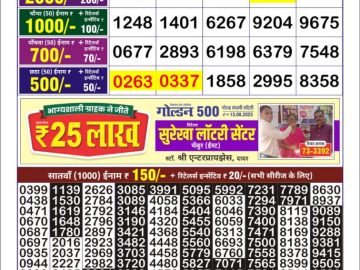 Dear Lottery Chart 2024