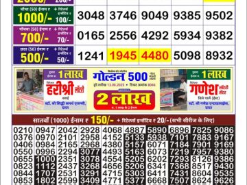 Dear Lottery Chart 2024