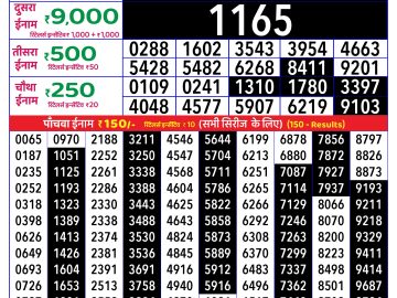 Dear Lottery Chart 2024
